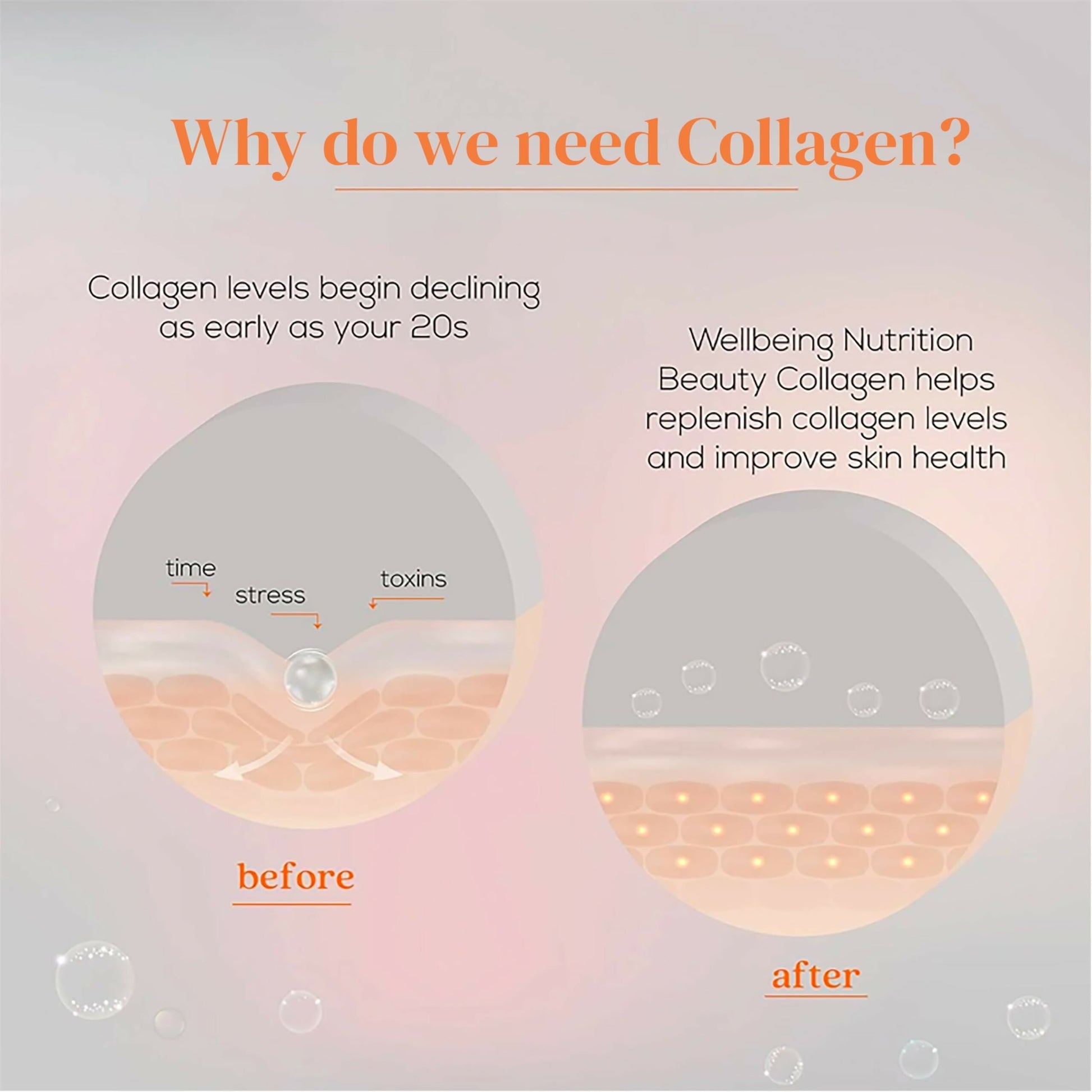 Wellbeing Nutrition Glow Korean Marine & Beauty Collagen Combo: Tropical Bliss & Mango Peach Flavor  Grab2Buy Wellbeing Nutrition Grab2Buy