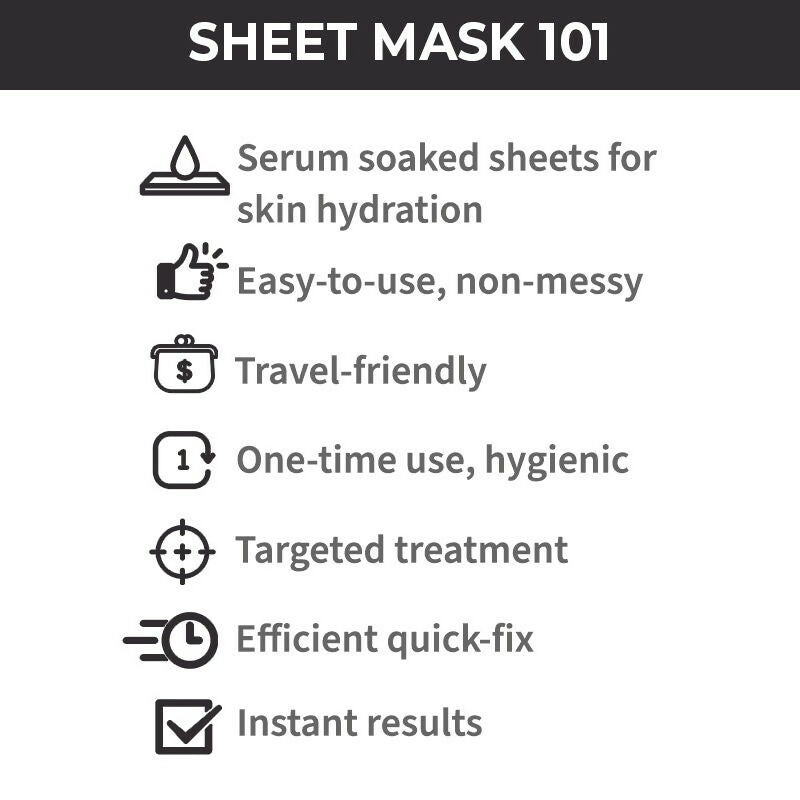 Nykaa Skin Secrets Exotic Indulgence Black Mud + Aloe Vera Sheet Mask For Purified & Hydrated Skin 