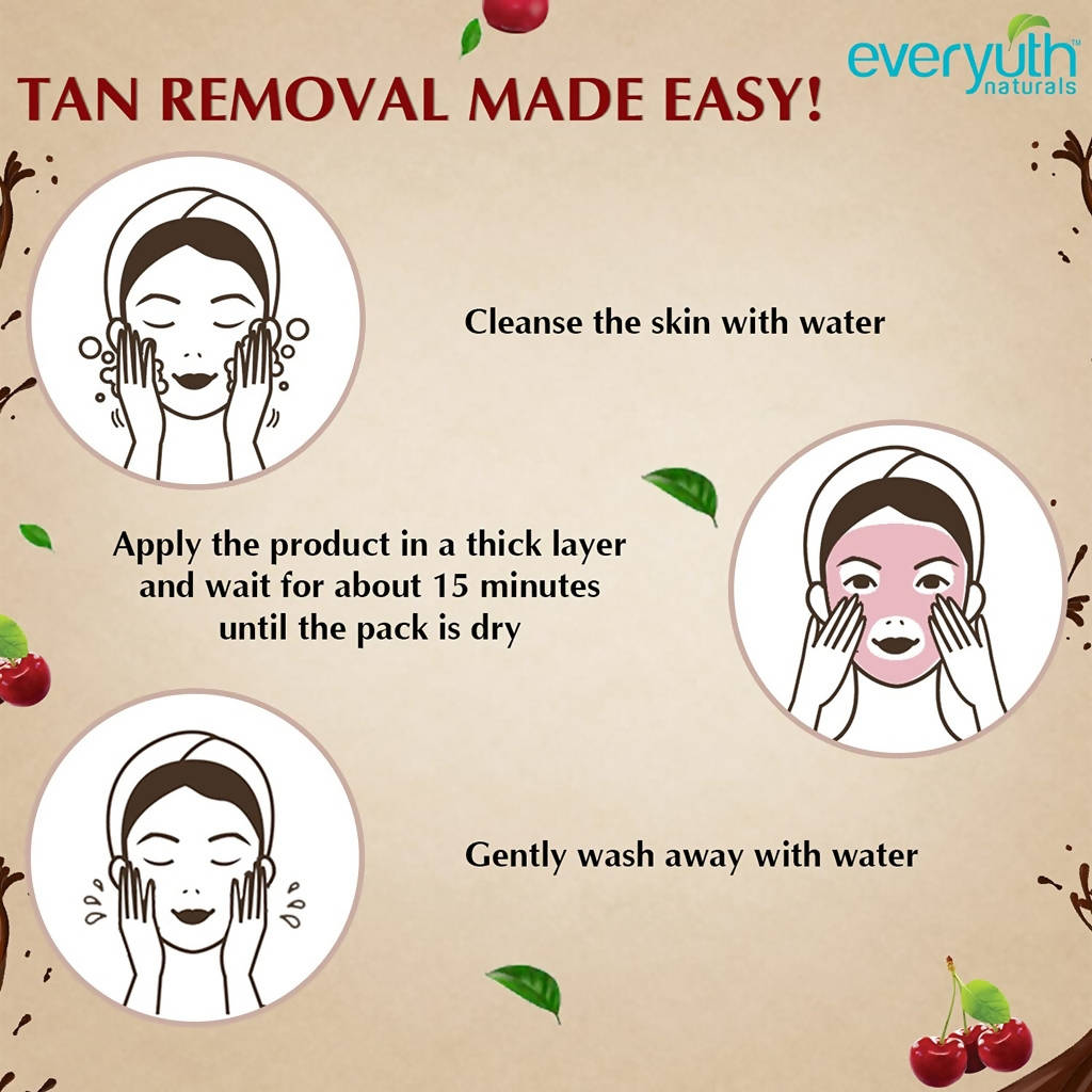 Everyuth Naturals Chocolate And Cherry Tan Removal Face & Body Pack 