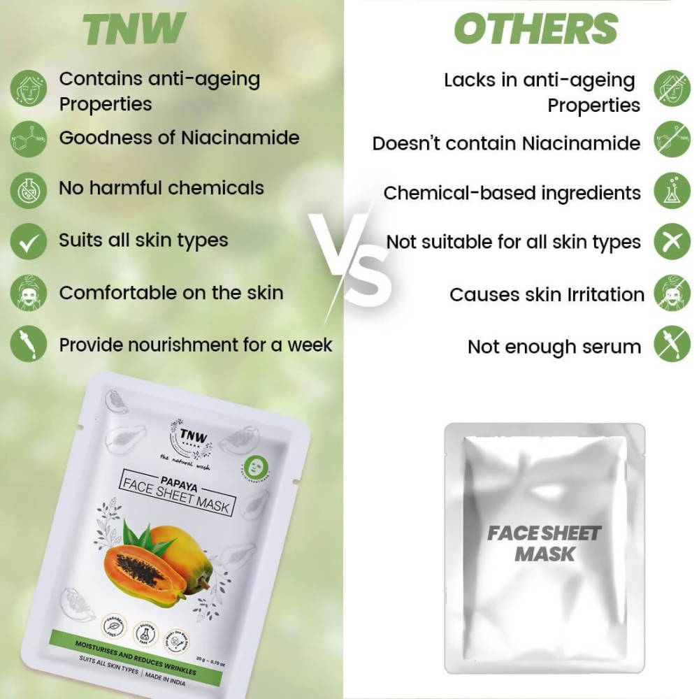 The Natural Wash Papaya Face Sheet Mask  Grab2Buy The Natural Wash Grab2Buy