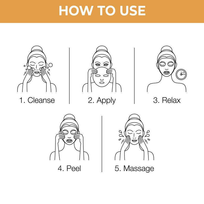 Nykaa Skin Secrets Indian Rituals Besan + Turmeric Sheet Mask For Calm & Moisturised Skin 