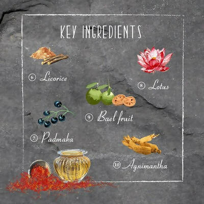 Timeless Beauty Secrets Indus Valley Organic Kumkumadi Beauty Oil  Grab2Buy Timeless Beauty Secrets Grab2Buy