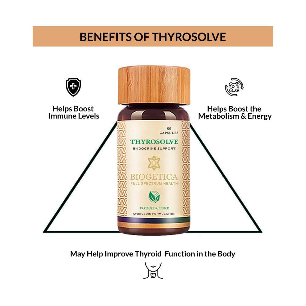Biogetica Thyrosolve Tablets  Grab2Buy Biogetica Grab2Buy