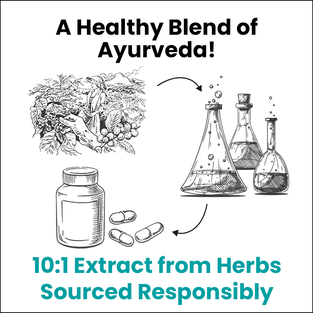 myUpchar Ayurveda Sarv Sukham Joint Support Capsules - Grab2buy