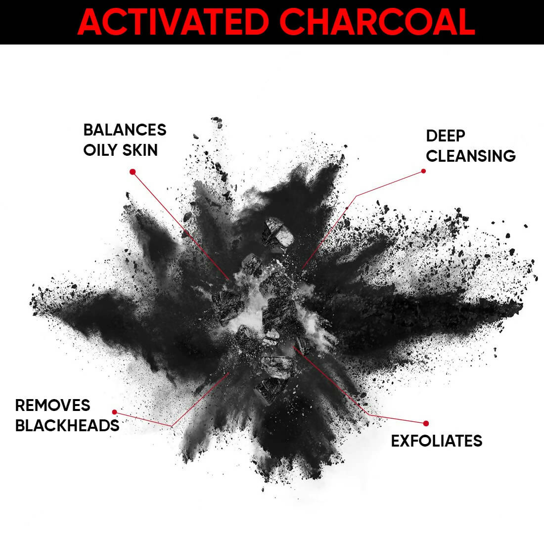 Urban Botanics Activated Charcoal Peel Off Mask 