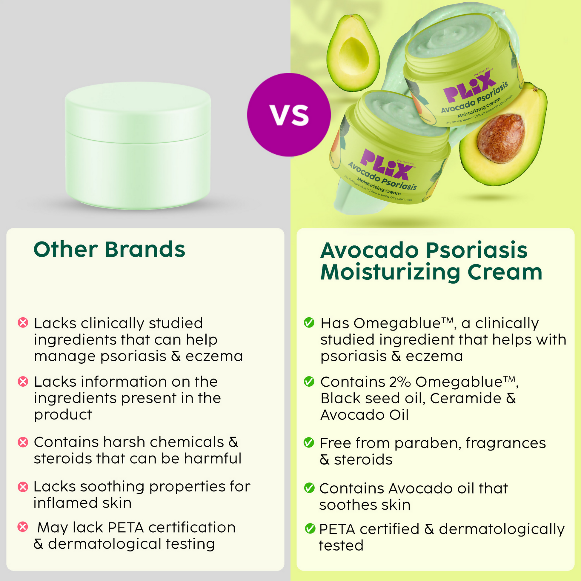 PLIX The Plant Fix Avocado Psoriasis Moisturizing Cream with 2% Omegablue For Dry & Flaky Skin
