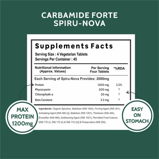 Carbamide Forte Organic Spirulina Tablets 