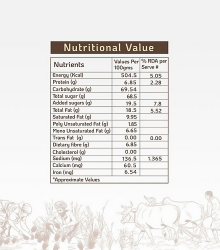 Vasudha Nurtured By Nature Foxtail Millet Cookies  Grab2Buy Vasudha Grab2Buy