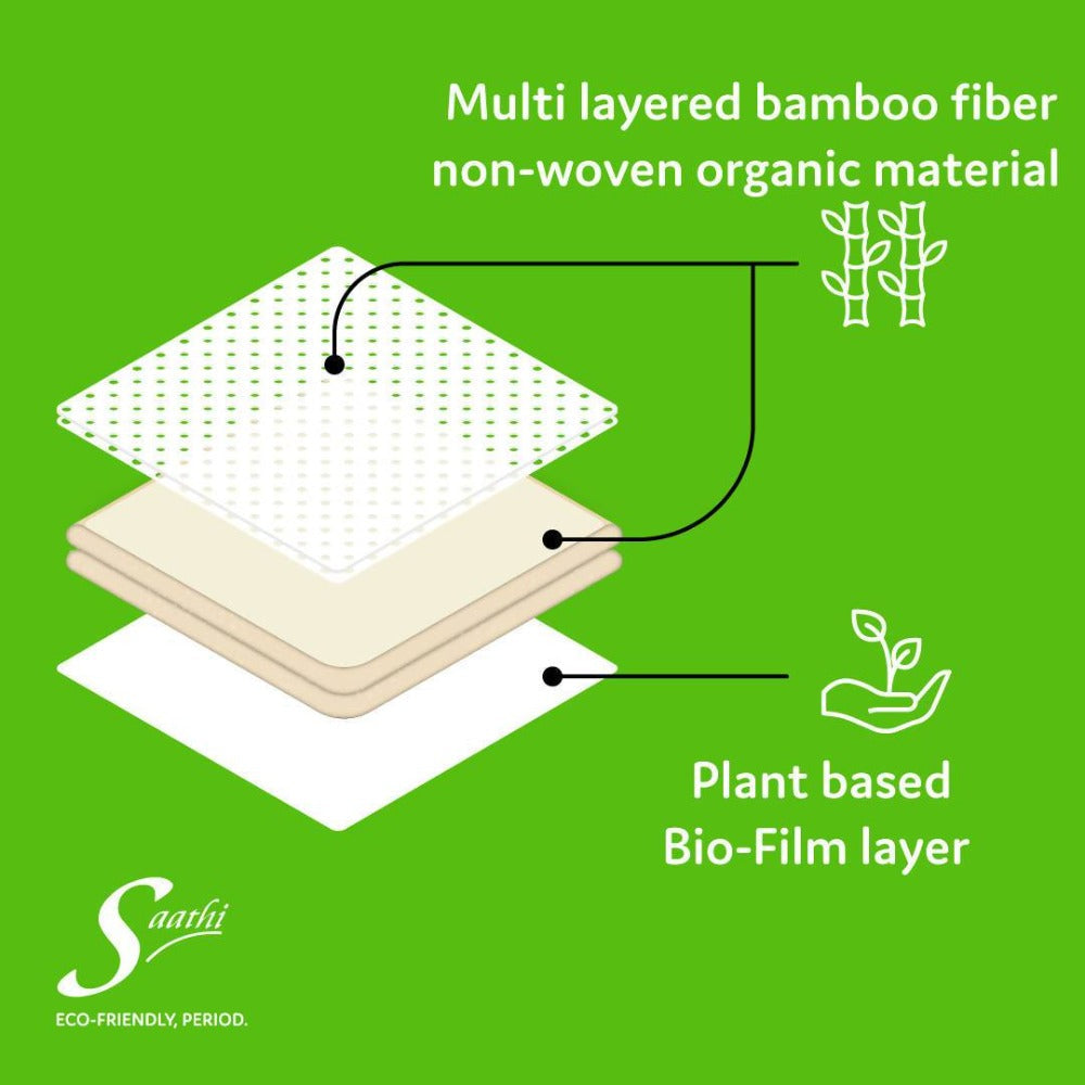 Saathi Bamboo Fiber Heavy Flow Sanitary Napkins Pack