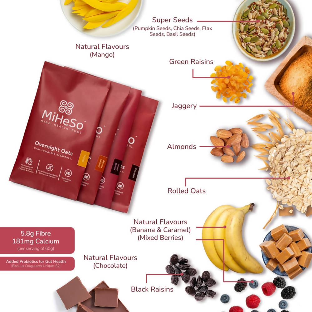 Open Secret MiHeSo Overnight Oats (Assorted) 