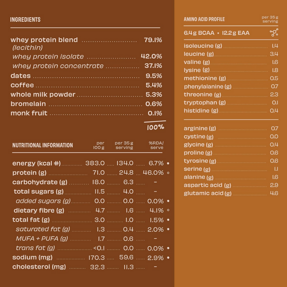 The Whole Truth Whey Protein Isolate+Concentrate - Cold Coffee  Grab2Buy The Whole Truth Grab2Buy