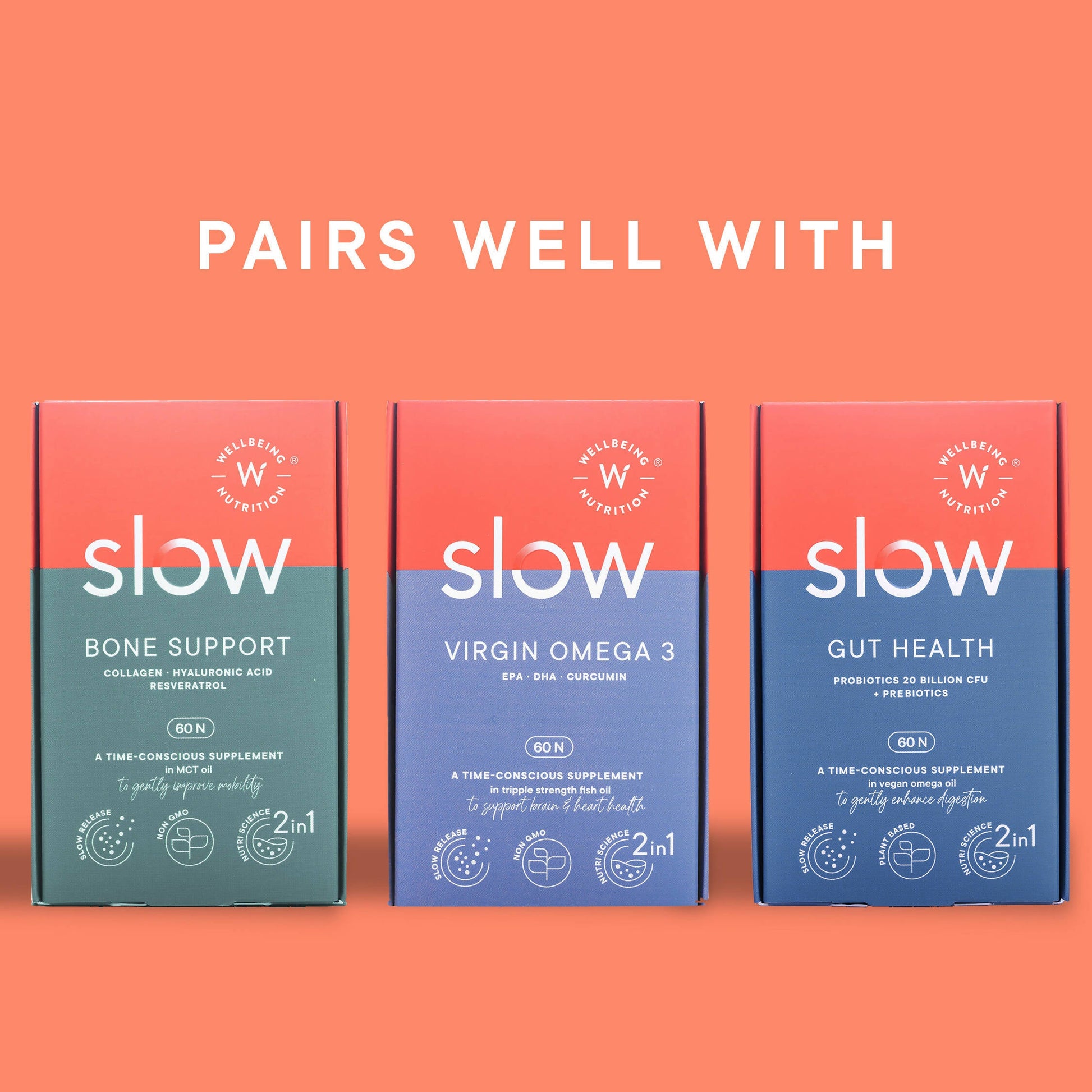 Wellbeing Nutrition Slow | Multivitamin for Her 50+ Capsules - Grab2buy