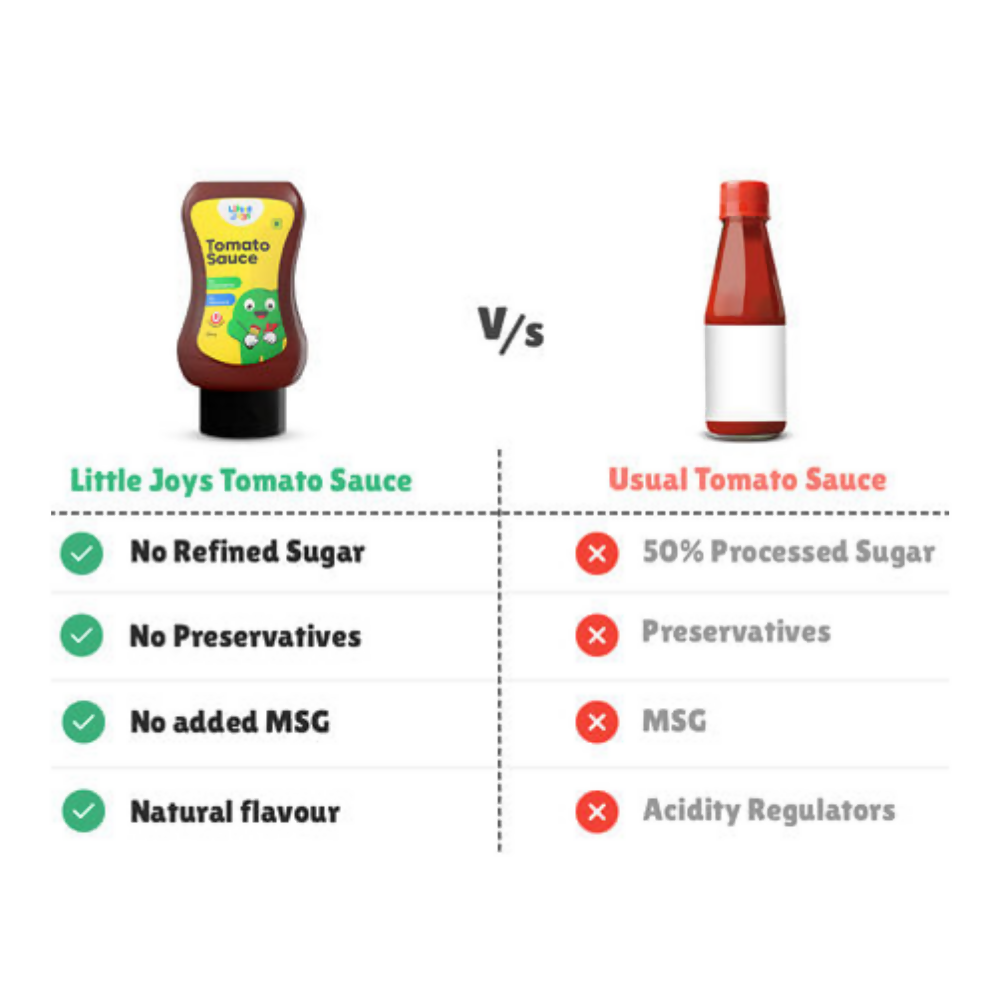 Little Joys Chocolate Spread + Tomato Sauce Squeeze 
