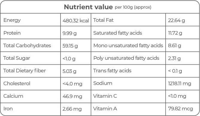 The Taste Company Pongal - Grab2buy