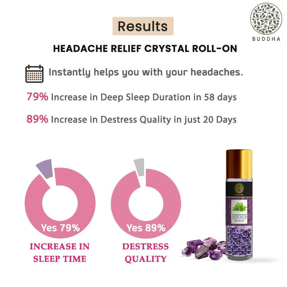 Buddha Natural Crystal Roll-On For Headache Relief 