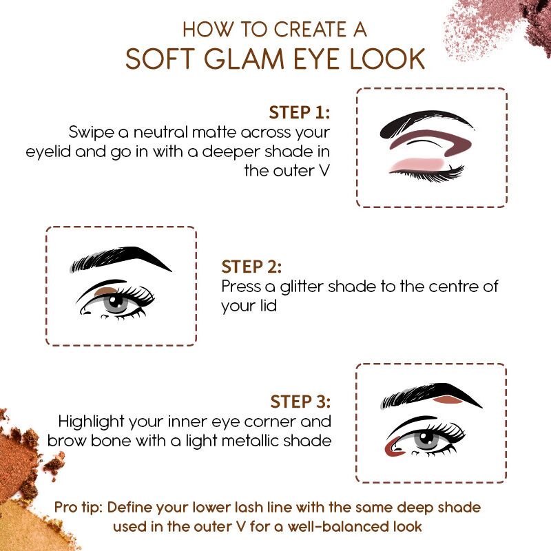 Kay Beauty By Katrina Kaif Multi Texture Eyeshadow Palette - Sunkissed 