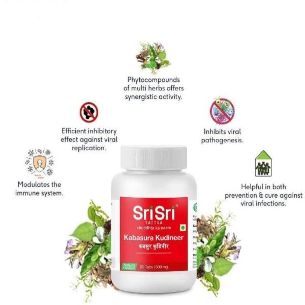 Sri Sri Tattva Kabasura Kudineer - 60 tab uses