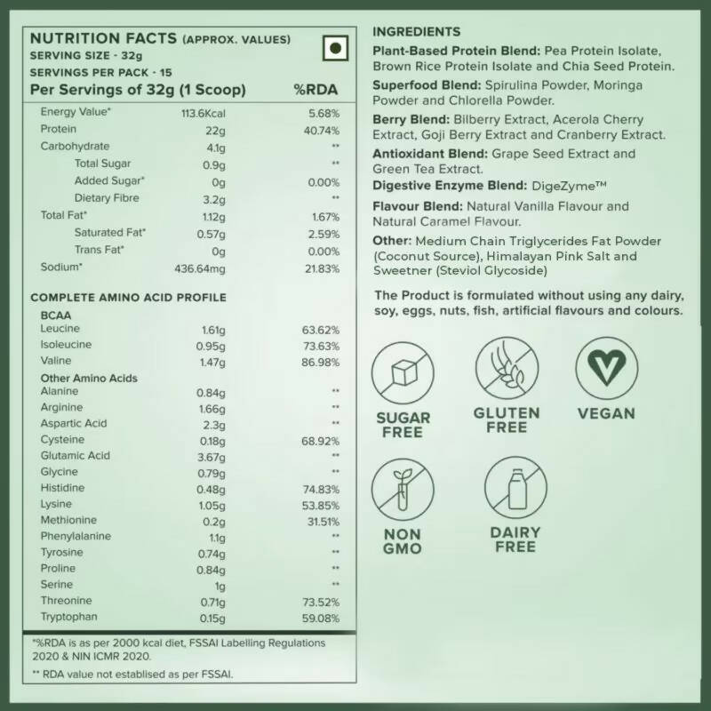 Wellbeing Nutrition Superfood Plant Protein Isolate - British Banoffee Pie  Grab2Buy Wellbeing Nutrition Grab2Buy