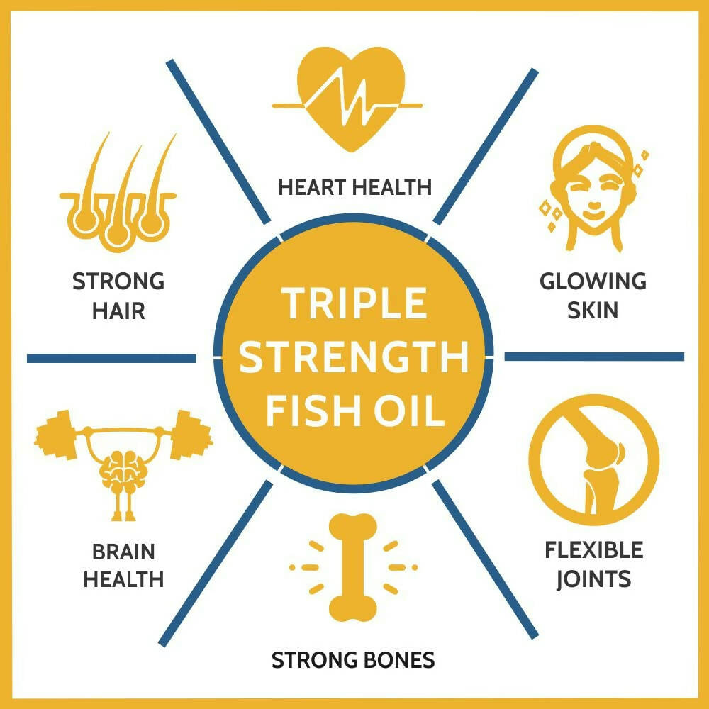 Carbamide Forte Triple Strength Fish Oil Capsules - Grab2buy