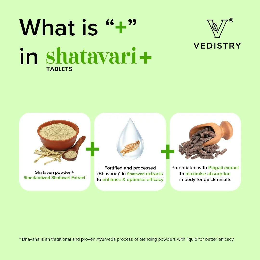 Vedistry Shatavari Tablets 