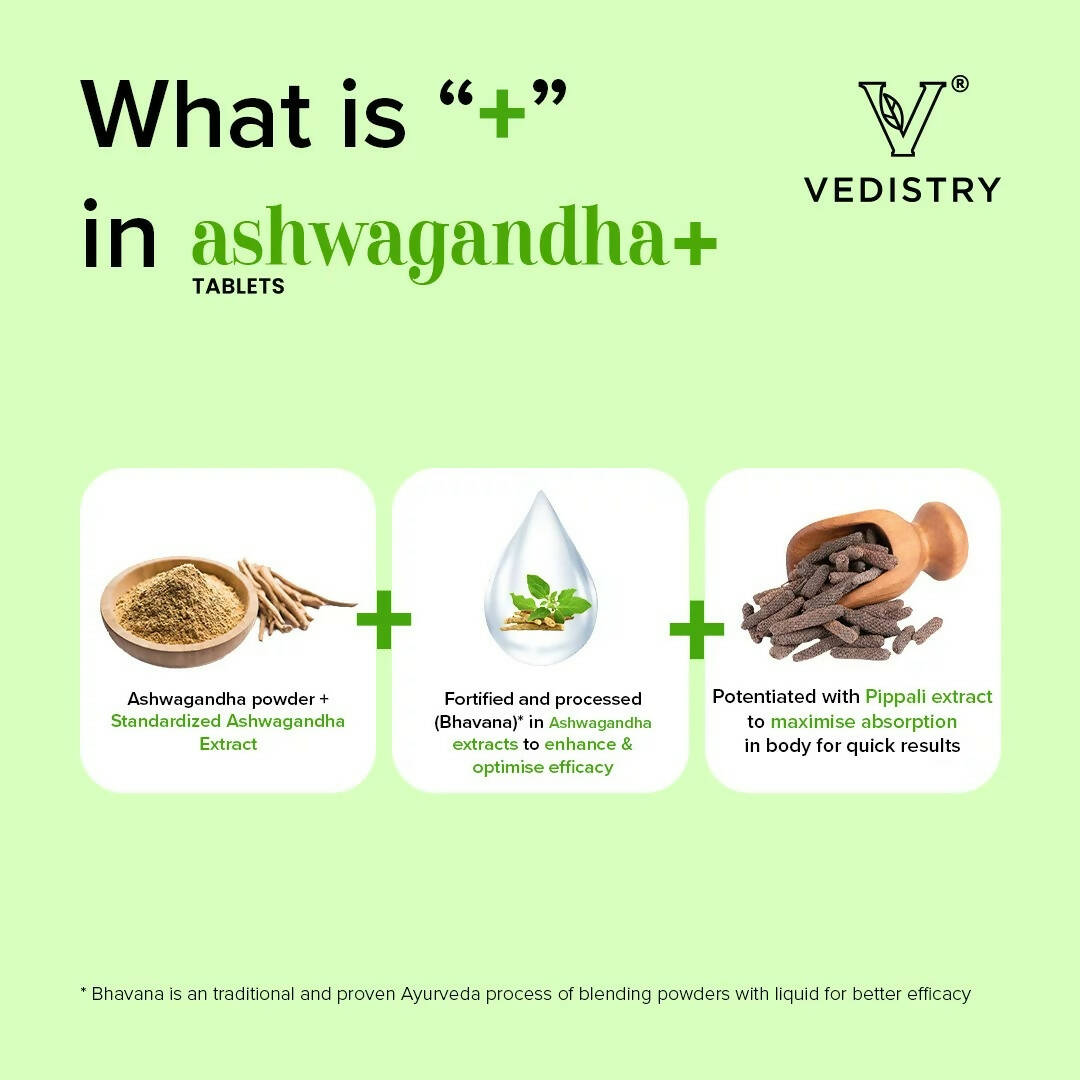 Vedistry Ashwagandha Tablets 