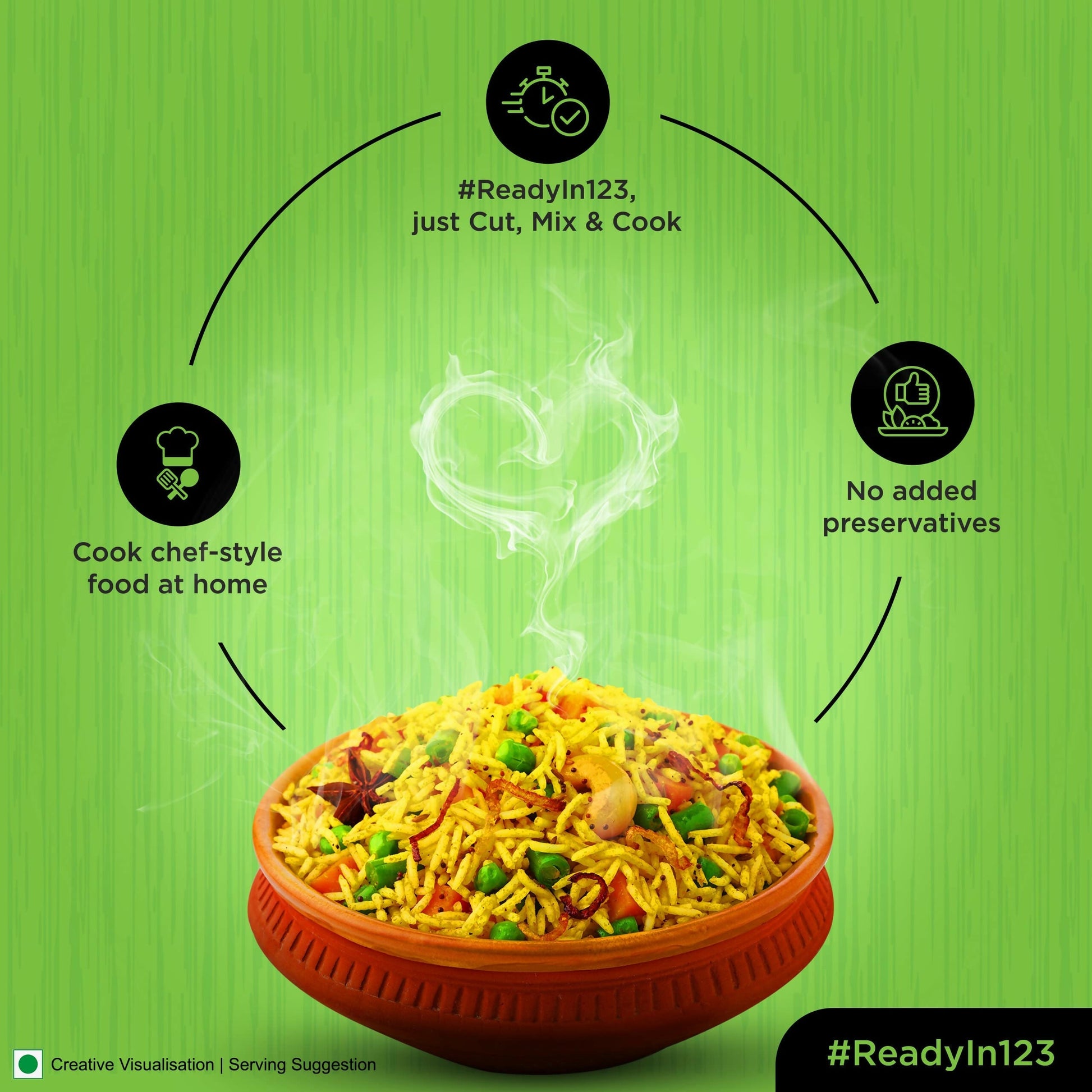 ITC Master Chef Vegetable Biryani Cooking Paste 