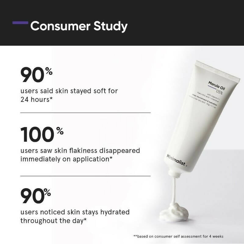 Minimalist 5% Marula Oil Moisturizer With Hyaluronic Acid & Vitamin F & E 