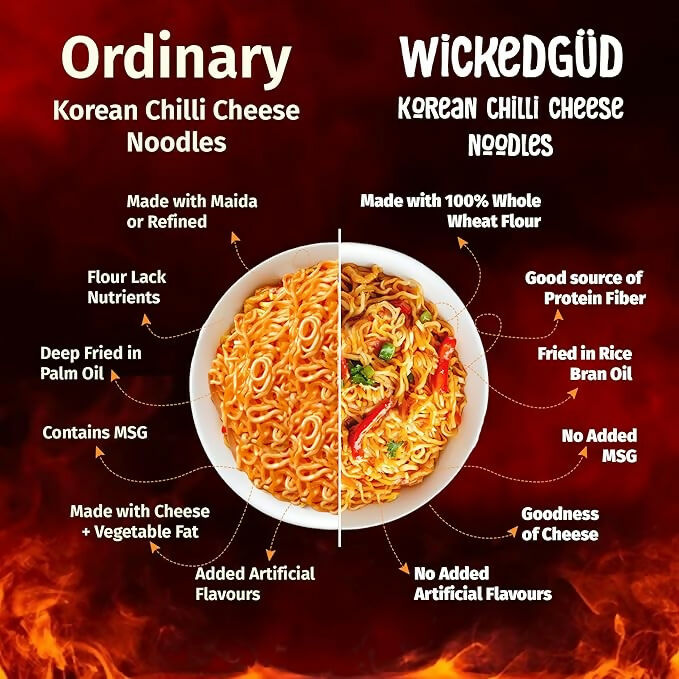 WickedGud Chilli Cheese Korean Instant Cup Noodles  Grab2Buy WickedGud Grab2Buy