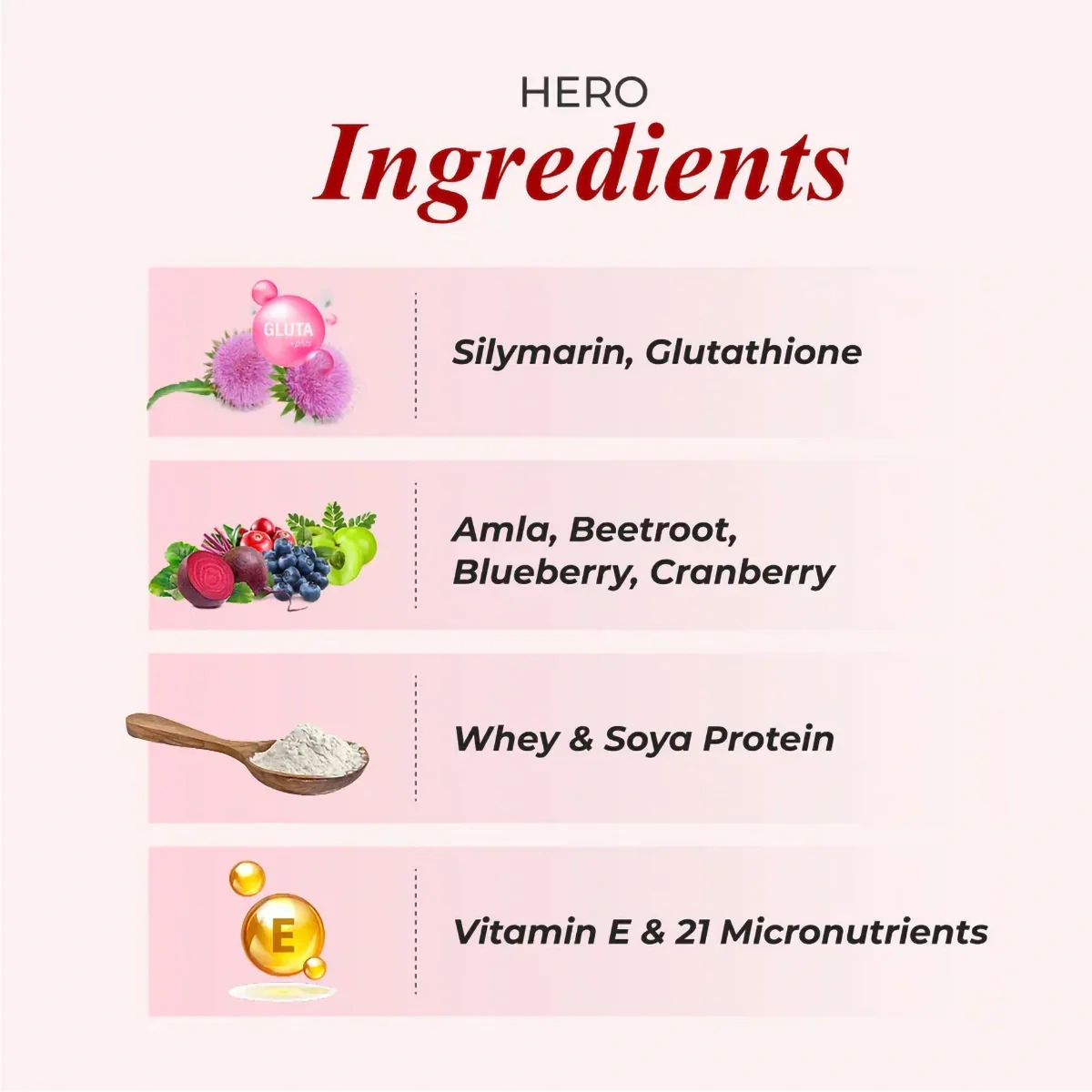 Patanjali Nutrela Liver Health Powder 