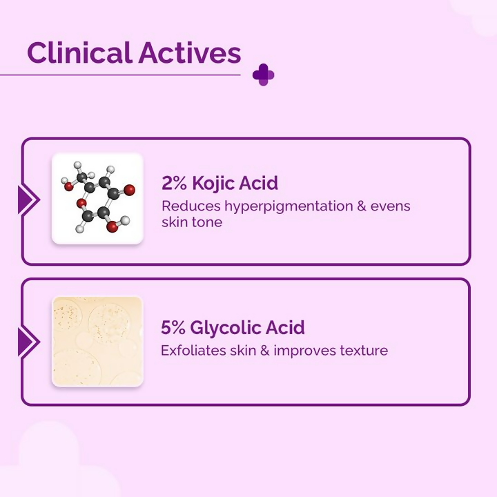 The Derma Co 5% Glycolic + 2% Kojic Pigmentation Corrector Ampoule Kit  Grab2Buy The Derma Co Grab2Buy