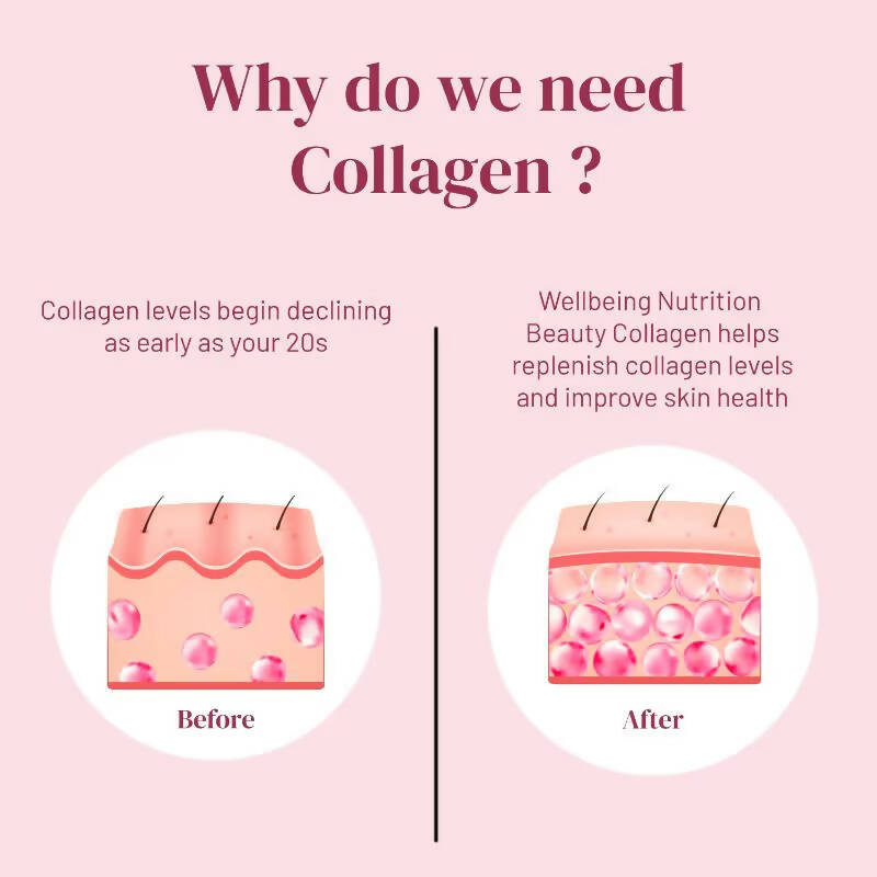 Wellbeing Nutrition Beauty Korean Marine Collagen Peptides - Strawberry & Watermelon  Grab2Buy Wellbeing Nutrition Grab2Buy
