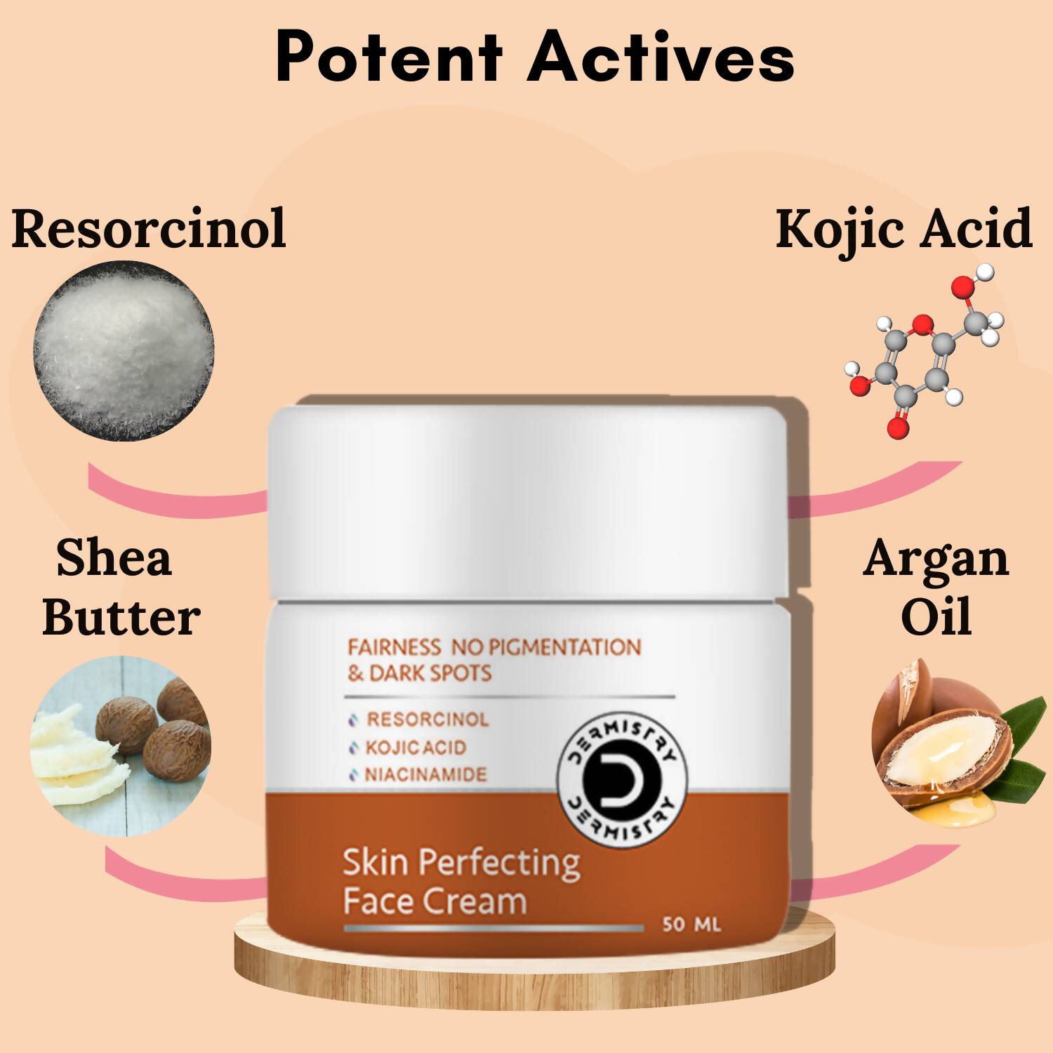 Dermistry Skin Perfecting Face Cream & Skin Perfecting Face Mask 
