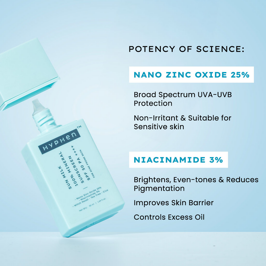 Hyphen Sun Milk 100% Mineral Sunscreen SPF 50 PA++++ 25% Nano Zinc Oxide For Acne Prone, Oily Skin 