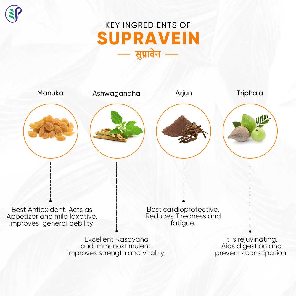 Pathak Ayurvedic Pharmacy Supravein 