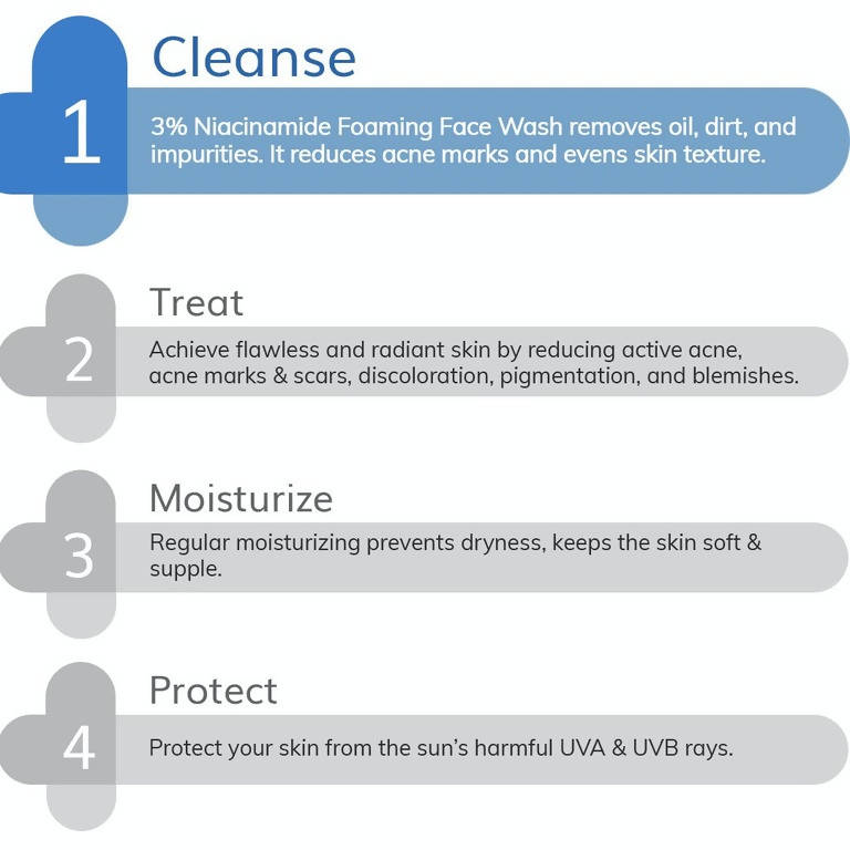 The Derma Co 3% Niacinamide Foaming Face Wash For Acne Marks  Grab2Buy The Derma Co Grab2Buy