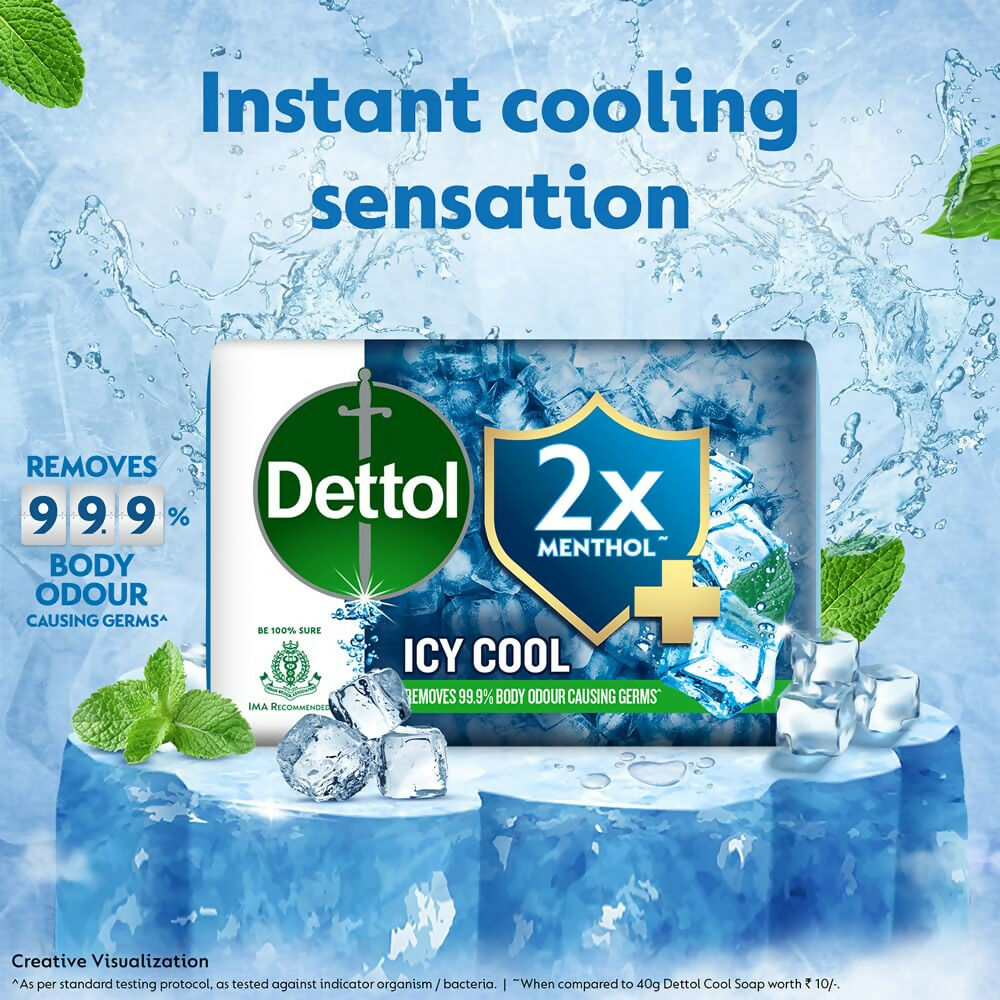 Dettol Icy Cool Bathing Soap Bar With 2x Menthol  Grab2Buy Dettol Grab2Buy