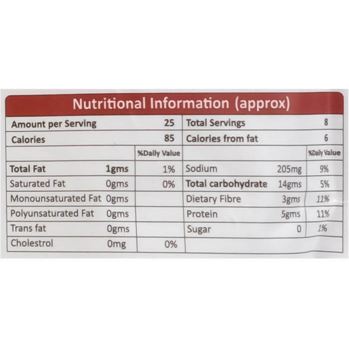 Adukale Menthya Hittu Mix (With Salt) - Grab2buy