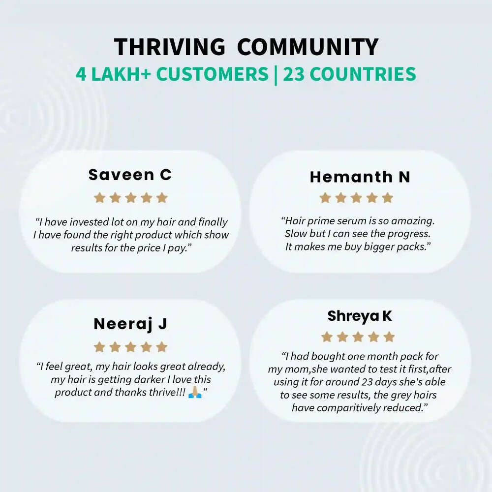 ThriveCo Anti-Greying Hair Prime Serum - Grab2buy