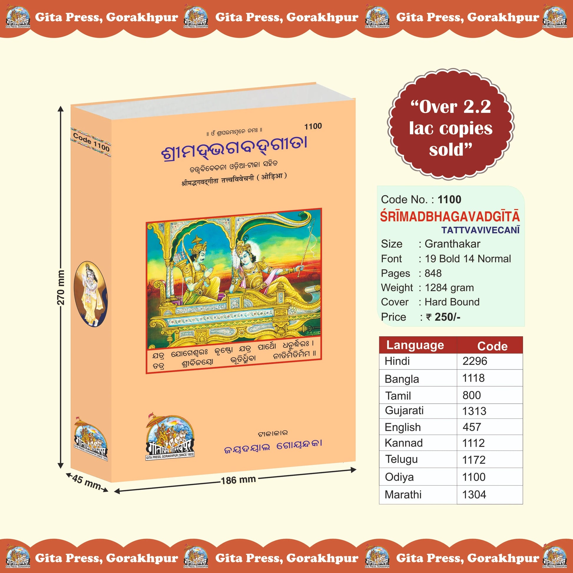 Gita Tattva Vivechani by Shri Jayadayal Ji Goyandka (Oriya)