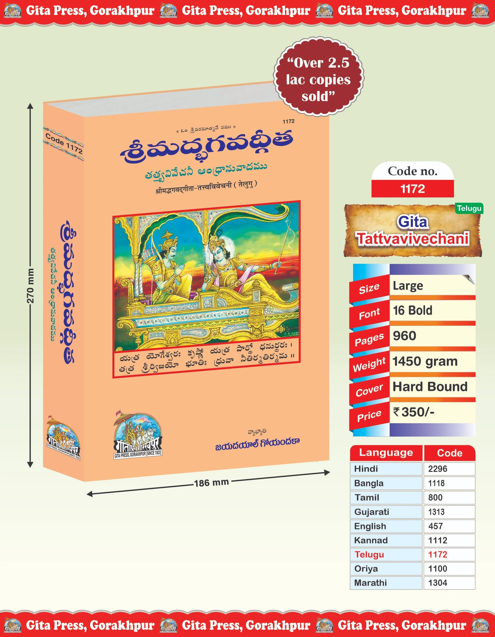 Gita Tattva Vivechani by Shri Jayadayal Ji Goyandka (Telugu)