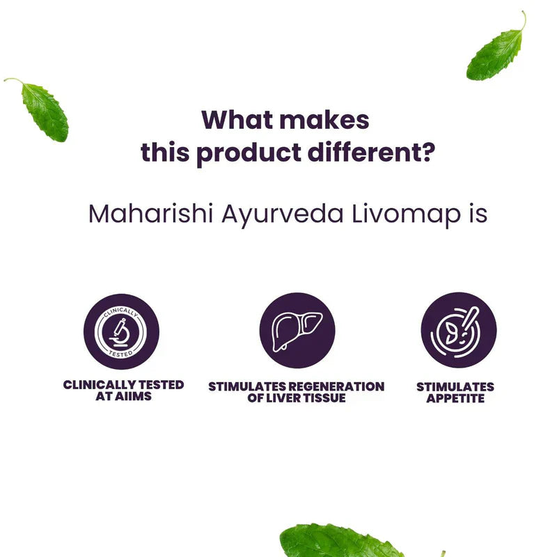 Maharishi Ayurveda Livomap Hepato- Protective Tablets 