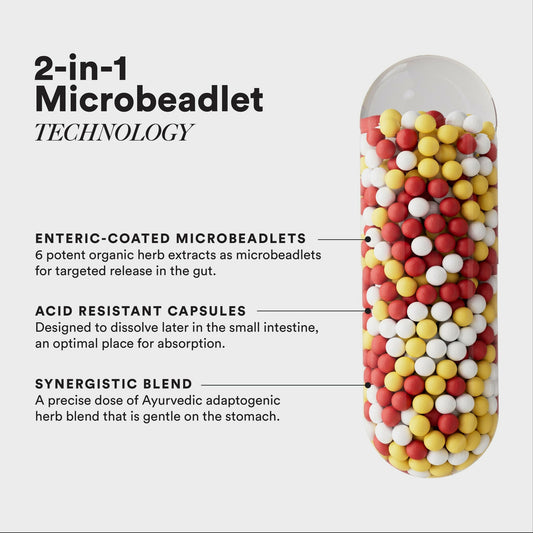 Wellbeing Nutrition Slow Liver Detox Capsules - Grab2buy