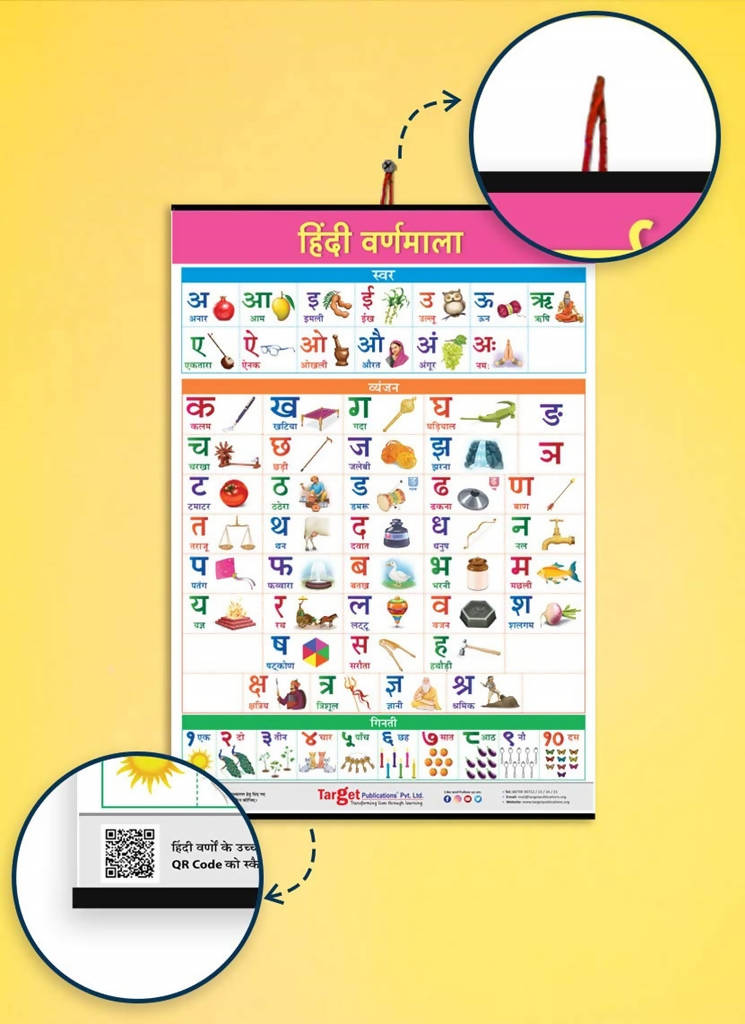 Jumbo Set of 2 Early Learning Charts contains Alphabets & Numbers in Hindi & Marathi for kids 