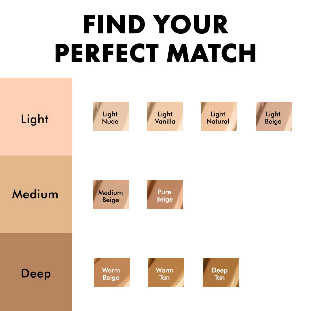 Milani Conceal + Perfect Longwear Concealer - Warm Beige | Swadesiicart
