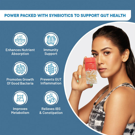 Wellbeing Nutrition Slow | Gut Health Capsules - Grab2buy
