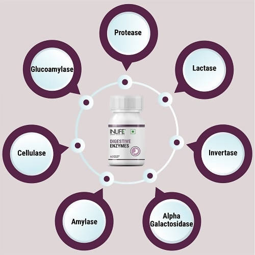 Inlife Digestive Enzymes Tablets 