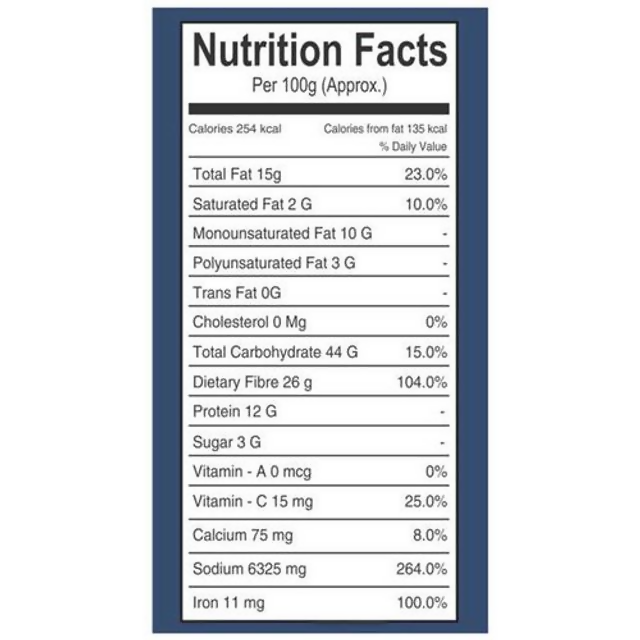 Gm Foods Soya Chaap Masala - Grab2buy