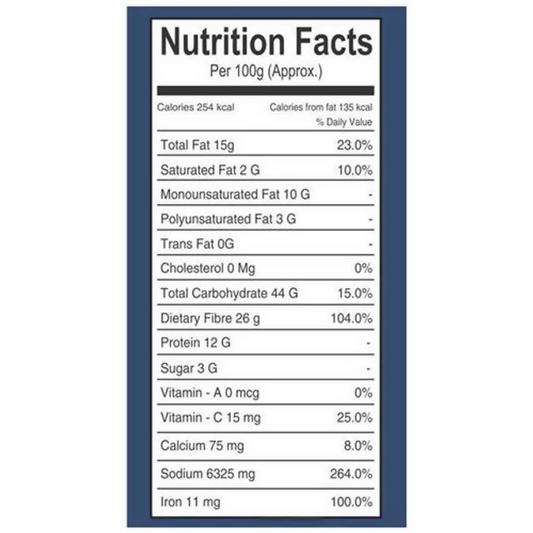 Gm Foods Soya Chaap Masala - Grab2buy