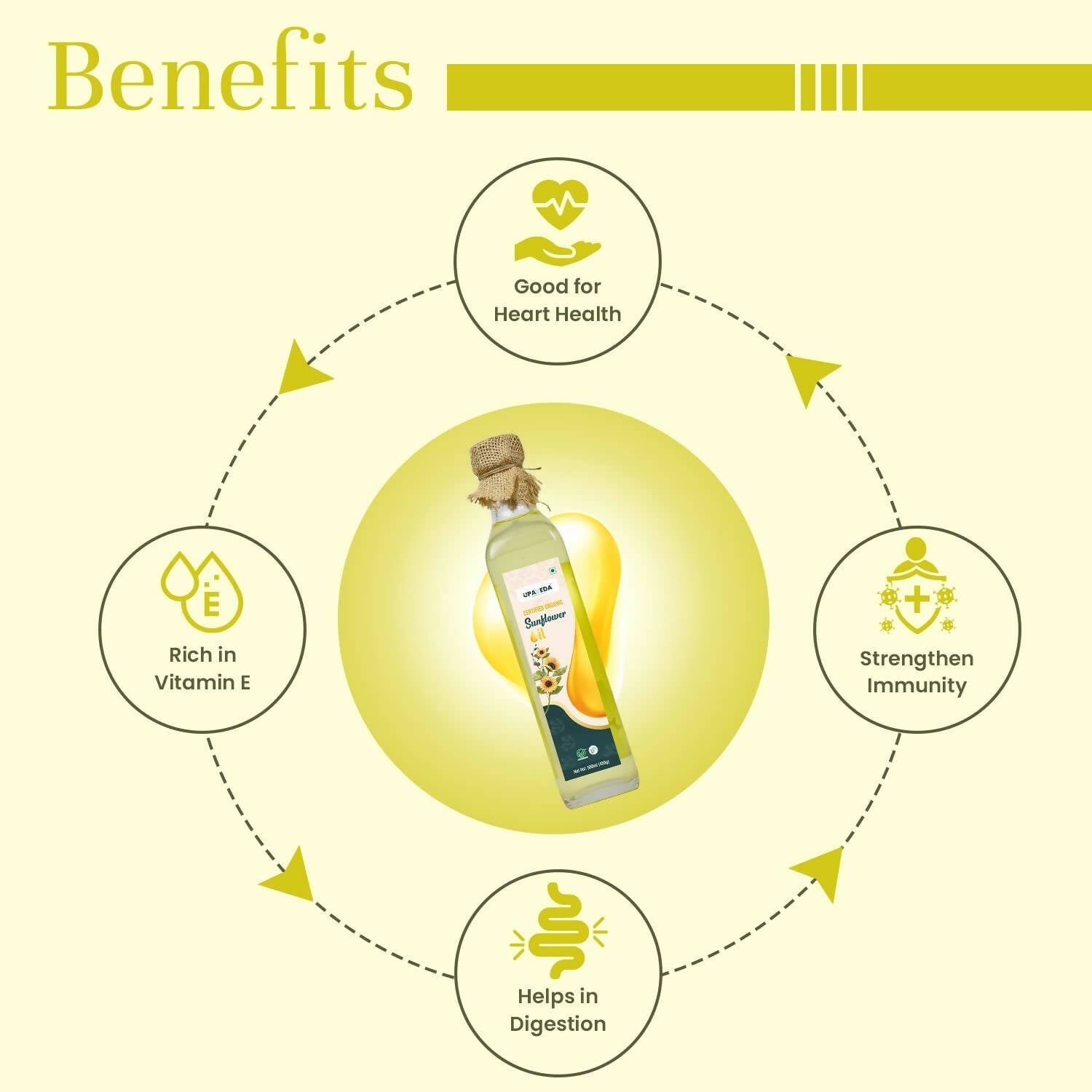 Upaveda Organic Cold Pressed Sunflower Oil 