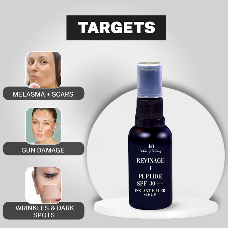Daily Life Forever52 Revinage + Peptide Instant Filler Serum  Grab2Buy Daily Life Forever52 Grab2Buy